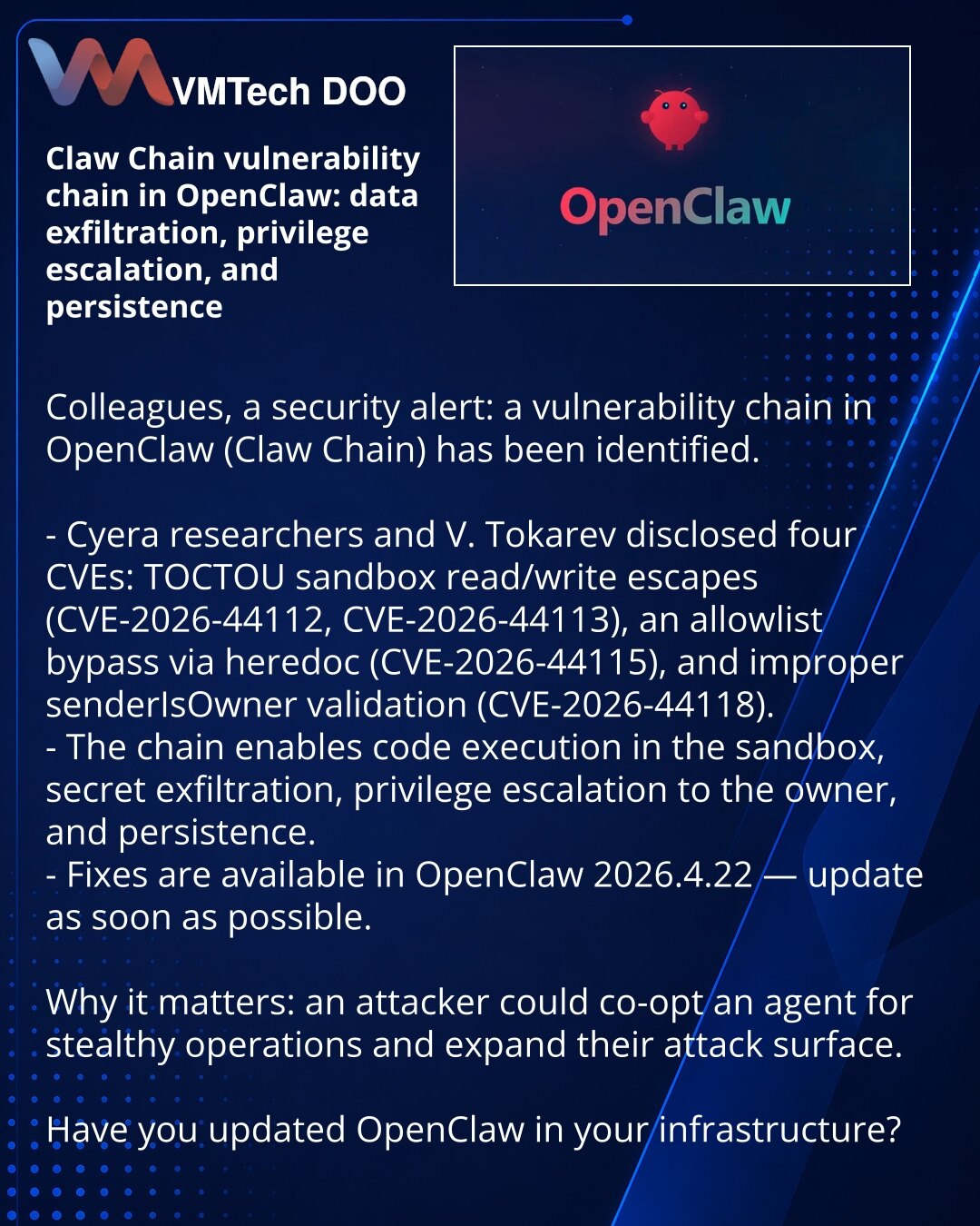 Lanac ranjivosti Claw Chain u OpenClaw: krađa podataka, eskalacija privilegija i perzistentnost

Kolege, želim da skrenem pažnju u oblasti sajber bezbednosti: otkriven je lanac ranjivosti u OpenClaw (Claw Chain).

- Istraživači Cyera i V. Tokarev opisali su četiri CVE: TOCTOU za čitanje/pisanje izvan peskarnice (CVE-2026-44112/44113), zaobilaženje allowlist putem heredoc (CVE-2026-44115) i pogrešna provera senderIsOwner (CVE-2026-44118).
- Lanac omogućava izvršavanje koda u peskarnici, krađu taj