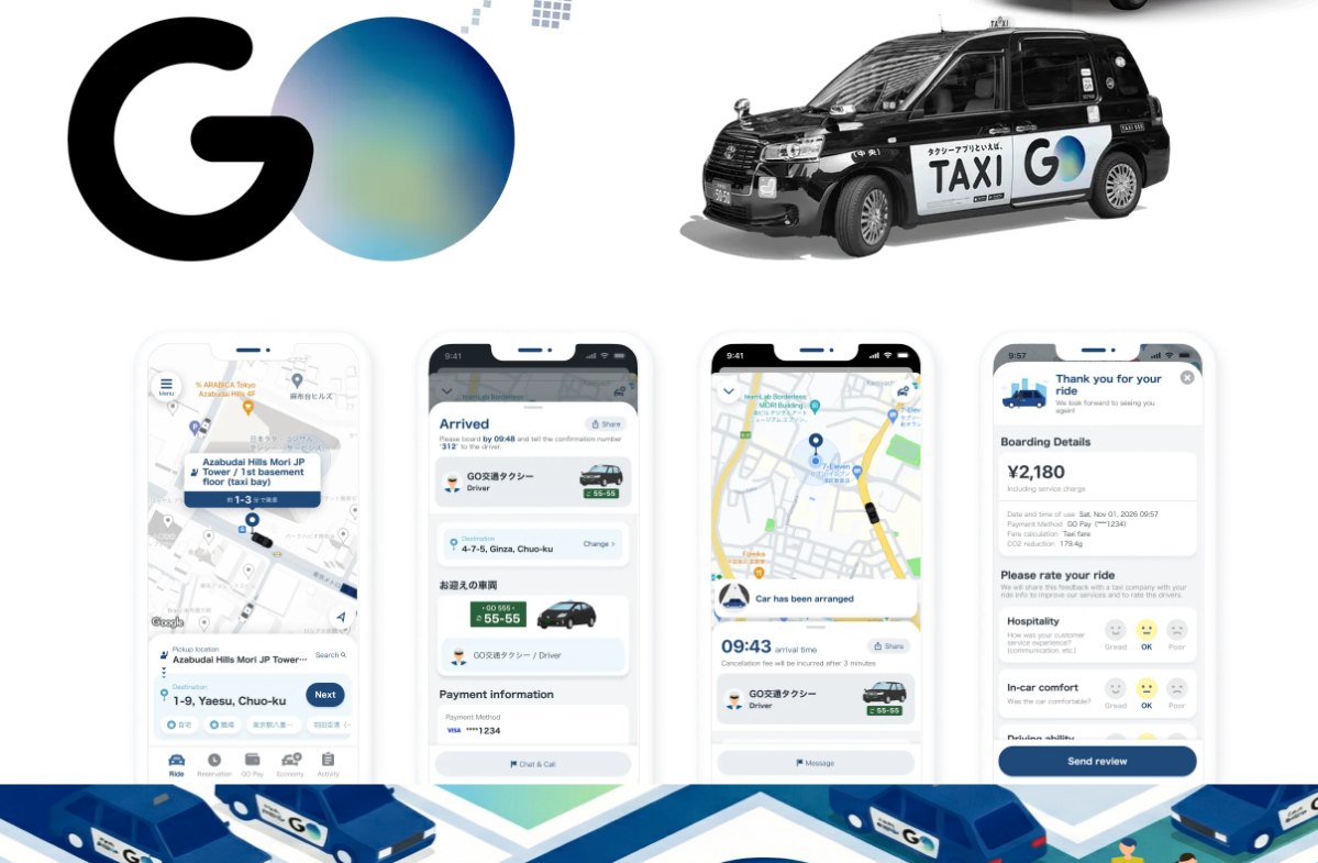 Go Raised ¥88.6 Billion for Robotaxis and Acquisitions — What the IPO Means for Japan’s Taxi Market