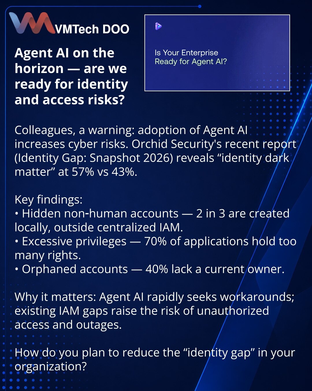 Agent AI na pragu — spremni li smo za rizike identiteta i pristupa?

Kolege, želim skrenuti pažnju: u oblasti sajber bezbednosti raste rizik sa uvođenjem Agent AI. Nedavni izveštaj Orchid Security (Identity Gap: Snapshot 2026) pokazuje: „identity dark matter“ — 57% naspram 43%.

Šta je važno:
• Skriveni ne-ljudski nalozi — 2 od 3 se kreiraju lokalno, van centralizovanog IAM.
• Višak privilegija — 70% aplikacija ima previše prava.
• Orfanski nalozi — 40% naloga nema aktuelnog vlasnika.

Zašto je