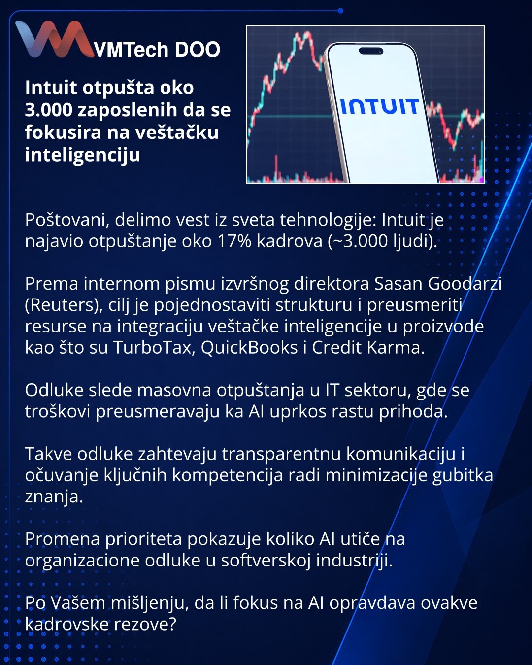 Intuit otpušta oko 3.000 zaposlenih da se fokusira na veštačku inteligenciju

Poštovani, delimo vest iz sveta tehnologije: Intuit je najavio otpuštanje oko 17% kadrova (~3.000 ljudi).

Prema internom pismu izvršnog direktora Sasan Goodarzi (Reuters), cilj je pojednostaviti strukturu i preusmeriti resurse na integraciju veštačke inteligencije u proizvode kao što su TurboTax, QuickBooks i Credit Karma.

Odluke slede masovna otpuštanja u IT sektoru, gde se troškovi preusmeravaju ka AI uprkos rastu