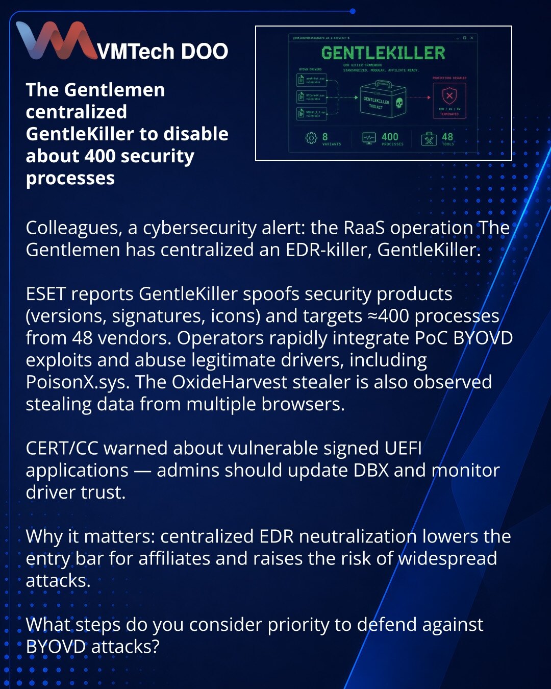 The Gentlemen centralizovao GentleKiller za blokiranje oko 400 sigurnosnih procesa

Kolege, skrećem pažnju: RaaS‑operacija The Gentlemen centralizovala je EDR‑kilere GentleKiller.

ESET navodi da GentleKiller imitira proizvode bezbednosti (verzije, potpisi, ikone) i cilja oko 400 procesa od 48 proizvođača. Operateri integrišu PoC BYOVD‑eksploite i zloupotrebljavaju legitimne drajvere, uključujući PoisonX.sys.

Primećen je stiler OxideHarvest koji krade podatke iz pregledača.

CERT/CC je upozorio