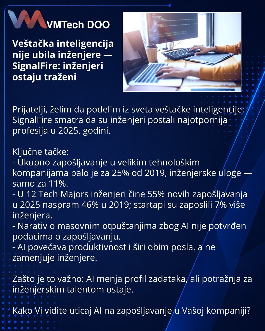 Veštačka inteligencija nije ubila inženjere — SignalFire: inženjeri ostaju traženi

Prijatelji, želim da podelim iz sveta veštačke inteligencije: SignalFire smatra da su inženjeri postali najotpornija profesija u 2025. godini.

Ključne tačke:
- Ukupno zapošljavanje u velikim tehnološkim kompanijama palo je za 25% od 2019, inženjerske uloge — samo za 11%.
- U 12 Tech Majors inženjeri čine 55% novih zapošljavanja u 2025 naspram 46% u 2019; startapi su zaposlili 7% više inženjera.
- Narativ o masov