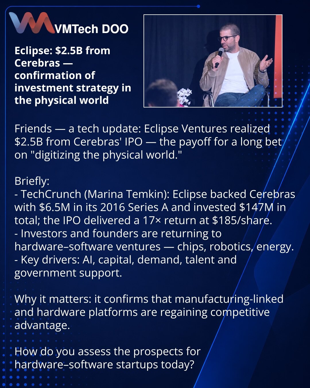 Eclipse: $2,5 mlrd od Cerebras — potvrda strategije ulaganja u fizički svet

Prijatelji, želim podeliti vest iz sveta tehnologije: Eclipse Ventures je dobio $2,5 mlrd od IPO Cerebras — rezultat dugoročne opklade na “digitalizaciju fizičkog sveta".

Ukratko:
- TechCrunch (Marina Temkin): Eclipse je uložio $6,5 mln u Series A Cerebras 2016. i ukupno investirao $147 mln; IPO je donelo 17× po ceni $185 po akciji.
- Investitori i osnivači se vraćaju hardversko‑softverskim projektima — čipovi, robotik