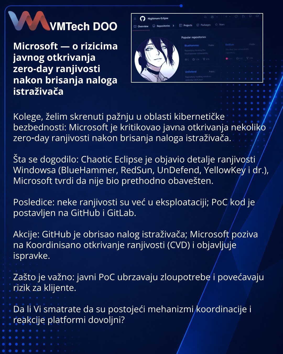 Microsoft — o rizicima javnog otkrivanja zero-day ranjivosti nakon brisanja naloga istraživača

Kolege, želim skrenuti pažnju u oblasti kibernetičke bezbednosti: Microsoft je kritikovao javna otkrivanja nekoliko zero‑day ranjivosti nakon brisanja naloga istraživača.

Šta se dogodilo: Chaotic Eclipse je objavio detalje ranjivosti Windowsa (BlueHammer, RedSun, UnDefend, YellowKey i dr.), Microsoft tvrdi da nije bio prethodno obavešten.

Posledice: neke ranjivosti su već u eksploataciji; PoC kod je