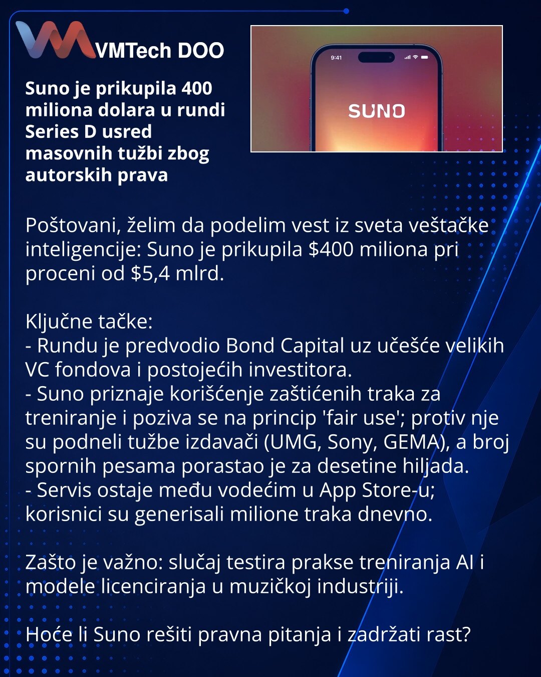 Suno je prikupila 400 miliona dolara u rundi Series D usred masovnih tužbi zbog autorskih prava

Poštovani, želim da podelim vest iz sveta veštačke inteligencije: Suno je prikupila $400 miliona pri proceni od $5,4 mlrd.

Ključne tačke:
- Rundu je predvodio Bond Capital uz učešće velikih VC fondova i postojećih investitora.
- Suno priznaje korišćenje zaštićenih traka za treniranje i poziva se na princip 'fair use'; protiv nje su podneli tužbe izdavači (UMG, Sony, GEMA), a broj spornih pesama pora