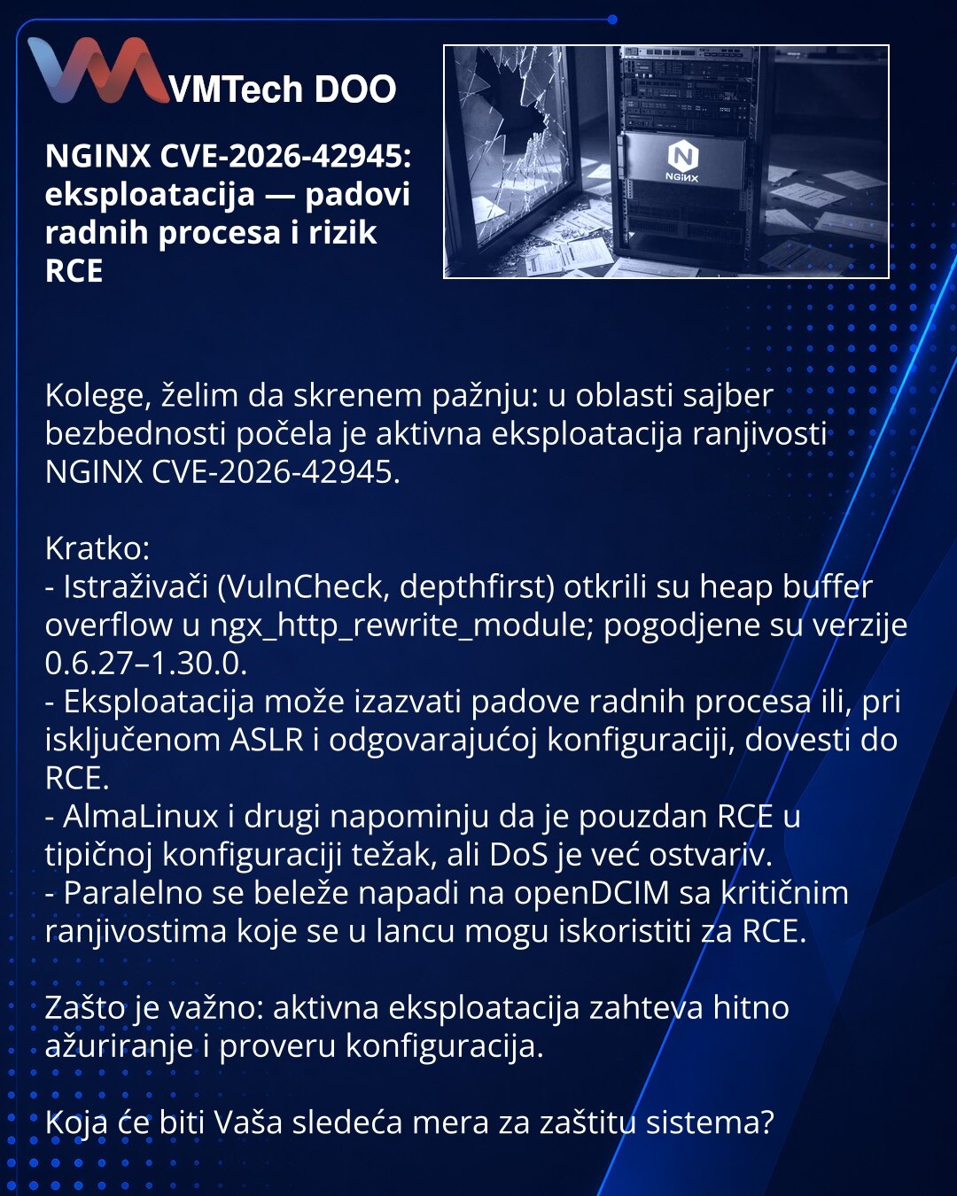 NGINX CVE-2026-42945: eksploatacija — padovi radnih procesa i rizik RCE

Kolege, želim da skrenem pažnju: u oblasti sajber bezbednosti počela je aktivna eksploatacija ranjivosti NGINX CVE-2026-42945.

Kratko:
- Istraživači (VulnCheck, depthfirst) otkrili su heap buffer overflow u ngx_http_rewrite_module; pogodjene su verzije 0.6.27–1.30.0.
- Eksploatacija može izazvati padove radnih procesa ili, pri isključenom ASLR i odgovarajućoj konfiguraciji, dovesti do RCE.
- AlmaLinux i drugi napominju da