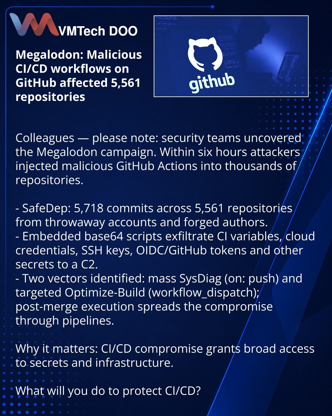 Megalodon: zlonamerni CI/CD workflow-i na GitHubu pogodili 5.561 repozitorij

Kolege, želim skrenuti pažnju: u oblasti sajber bezbednosti otkrivena je kampanja Megalodon — za šest sati napadači su dodali zlonamerne GitHub Actions u na hiljade repozitorijuma.

- SafeDep izveštava: 5.718 commit-ova u 5.561 repozitorijuma iz lažnih/throwaway naloga.
- U workflows su ubačeni base64 skripti koji eksfiltruju CI promenljive, cloud kredencijale, SSH ključeve, OIDC/GitHub tokene i druge tajne na C2.
- Za