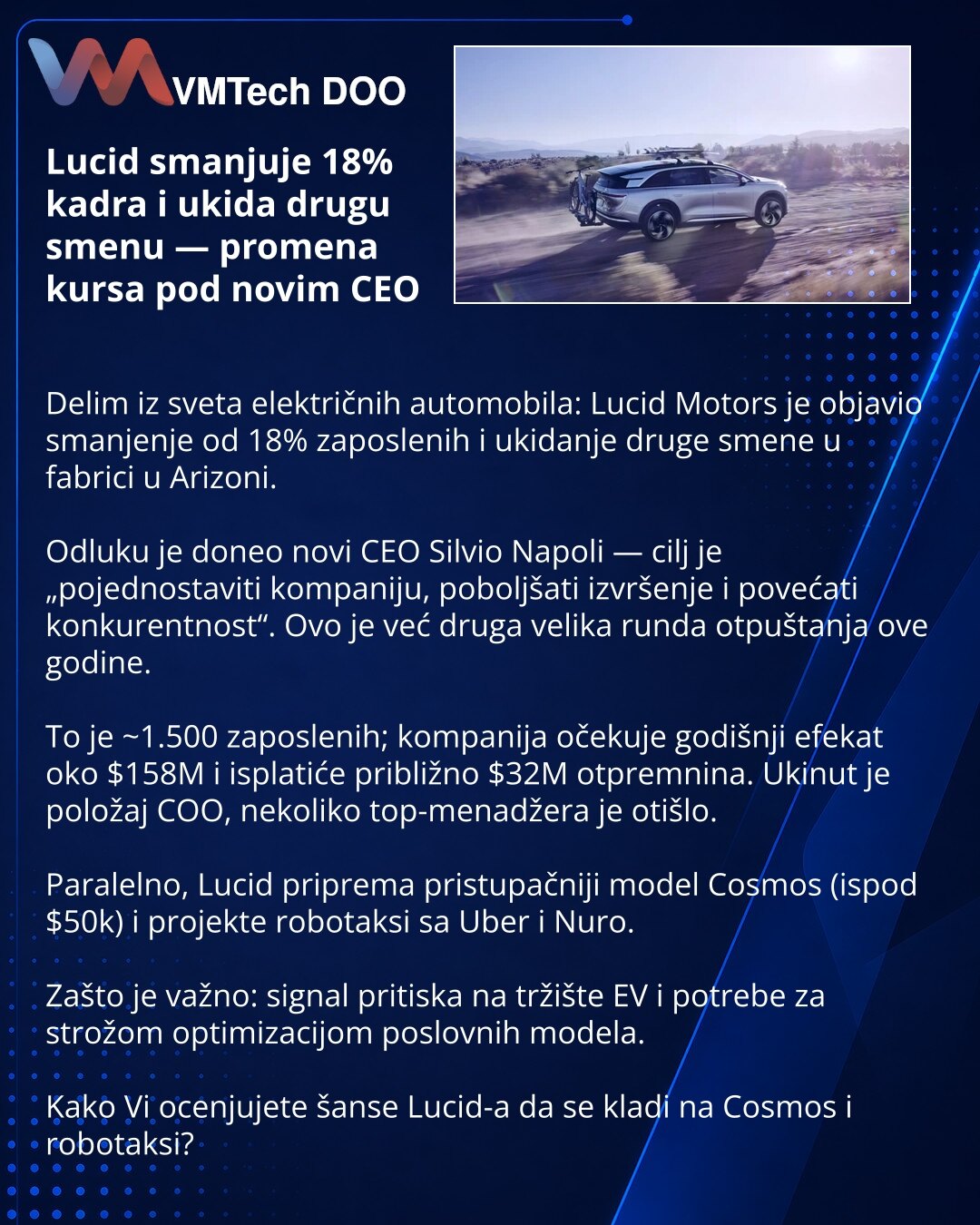 Lucid smanjuje 18% kadra i ukida drugu smenu — promena kursa pod novim CEO

Delim iz sveta električnih automobila: Lucid Motors je objavio smanjenje od 18% zaposlenih i ukidanje druge smene u fabrici u Arizoni.

Odluku je doneo novi CEO Silvio Napoli — cilj je „pojednostaviti kompaniju, poboljšati izvršenje i povećati konkurentnost“. Ovo je već druga velika runda otpuštanja ove godine.

To je ~1.500 zaposlenih; kompanija očekuje godišnji efekat oko $158M i isplatiće približno $32M otpremnina. Uk