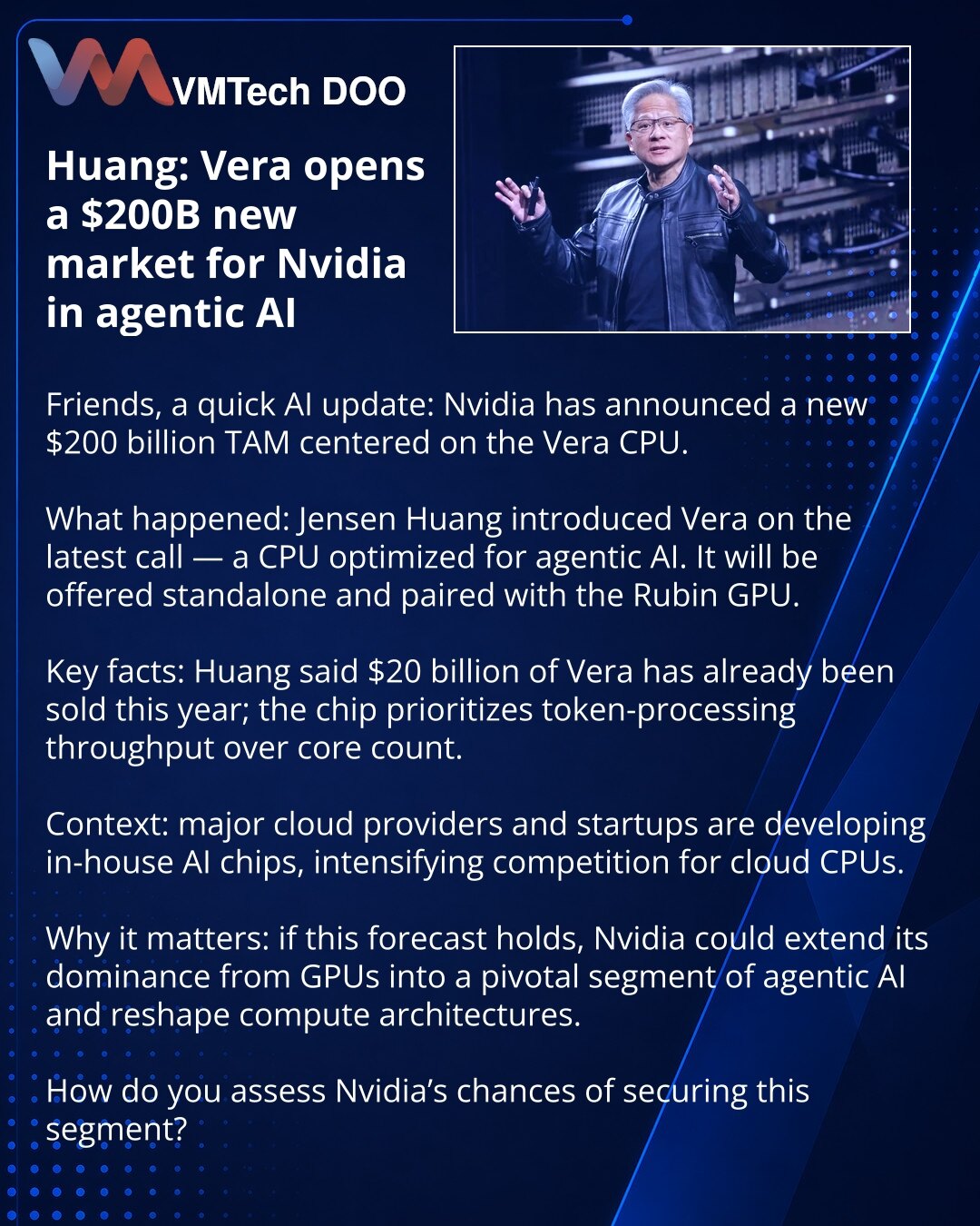 Huang: Vera otvara novo tržište od 200 milijardi USD za Nvidia u segmentu agentnog AI

Prijatelji, delim novosti iz sveta AI: Nvidia je najavila „novo" TAM od 200 milijardi USD za CPU Vera.

Šta se desilo: Jensen Huang je na poslednjem pozivu predstavio Vera — CPU optimizovan za agentni AI. Prodaje se zasebno i u paru sa GPU Rubin.

Ključne činjenice: prema Huangovim rečima, prodato je Vera u vrednosti 20 milijardi USD ove godine; procesor je fokusiran na brzu obradu tokena, a ne na veliki broj